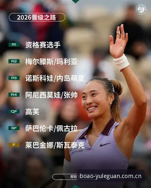 2026法网女单抽签深度解析：郑钦文的保分挑战与博澳娱乐平台的多维观赛体验