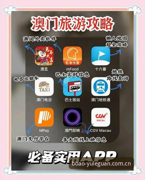 博澳娱乐网址 博澳娱乐平台入口获取实用指南:官方推荐通道必备知识