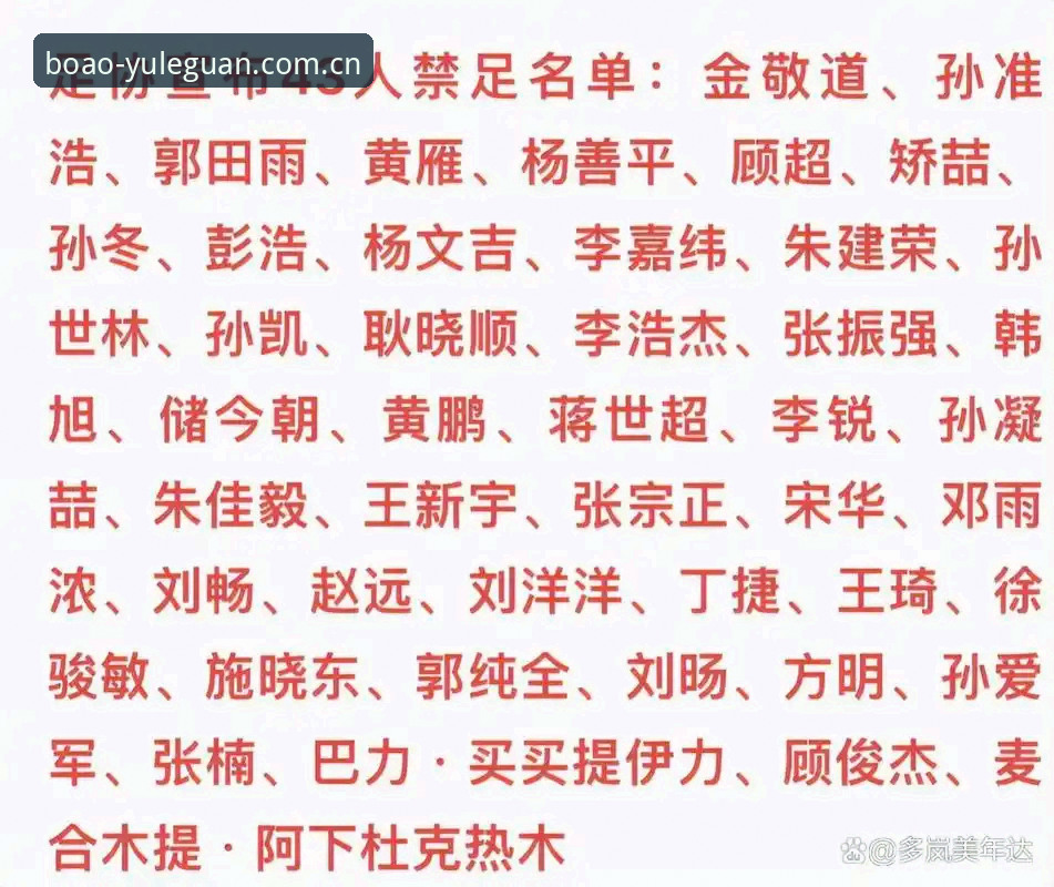 博澳娱乐可靠吗 博澳娱乐平台深度解读:足协第三批禁足名单事件操作教程与分析