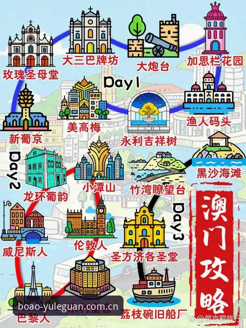 博澳娱乐登录入口 博澳娱乐登录入口完整使用指南:新手必看的BOAO官方通道操作手册